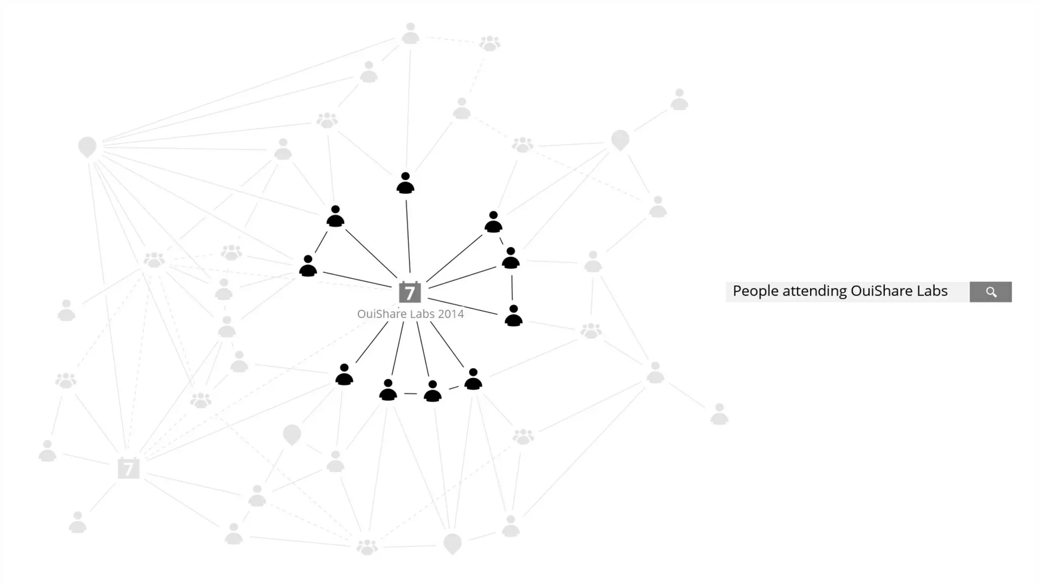 The lovechild of social media, the sharing economy, and Bitcoin - The Open Decentralised Data Project