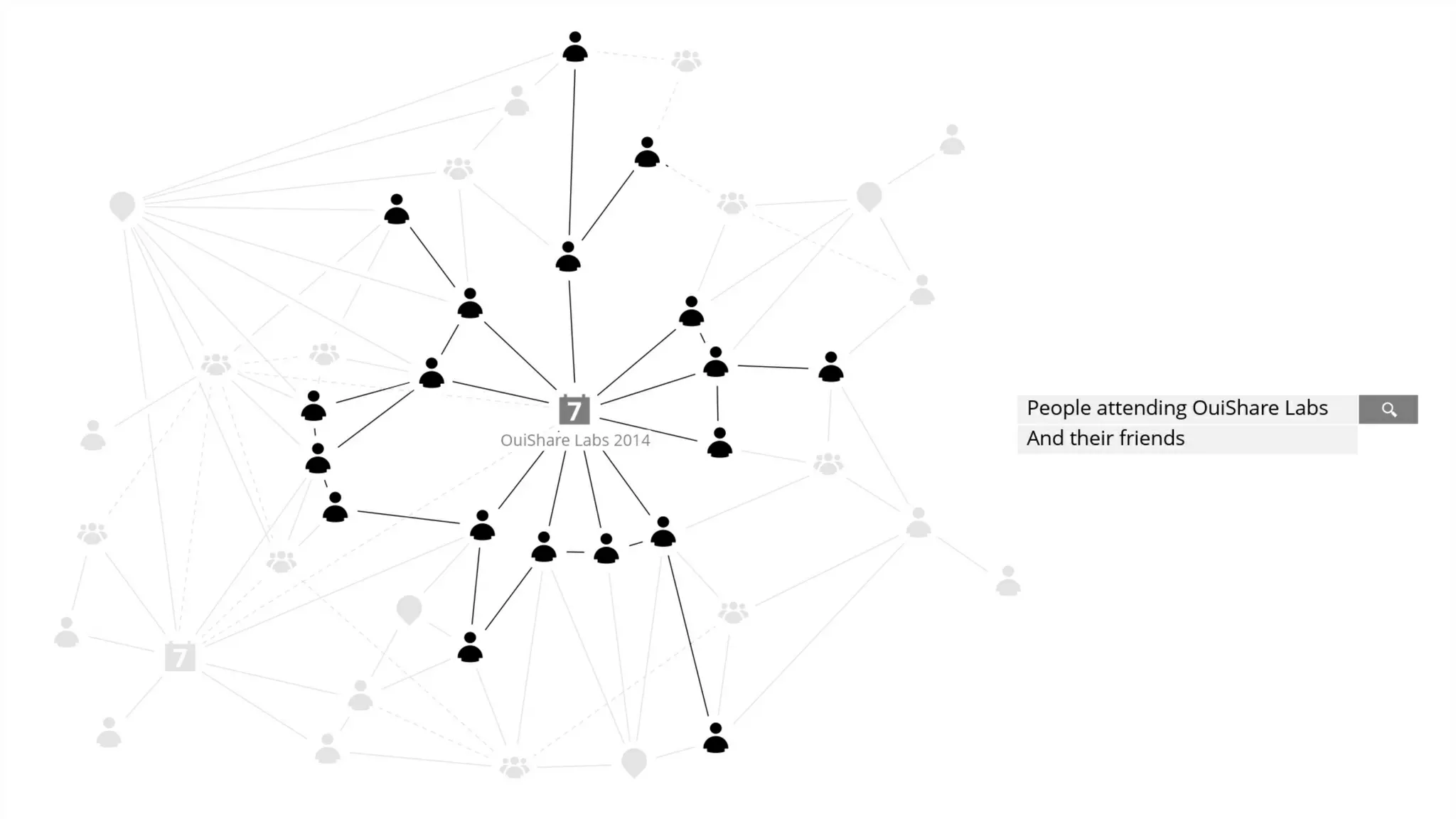 The lovechild of social media, the sharing economy, and Bitcoin - The Open Decentralised Data Project