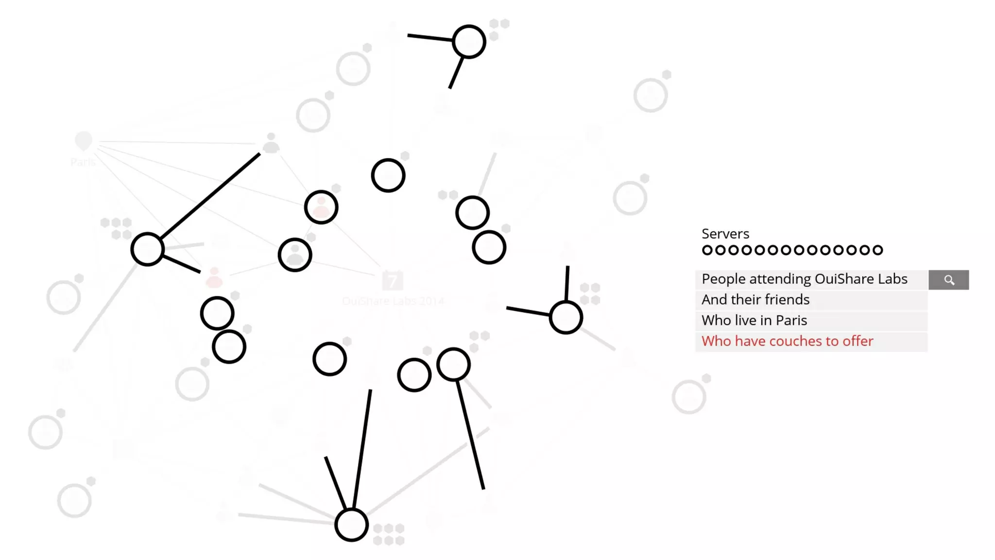 The lovechild of social media, the sharing economy, and Bitcoin - The Open Decentralised Data Project