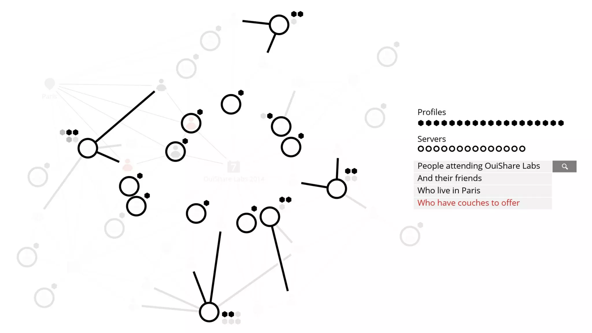 The lovechild of social media, the sharing economy, and Bitcoin - The Open Decentralised Data Project
