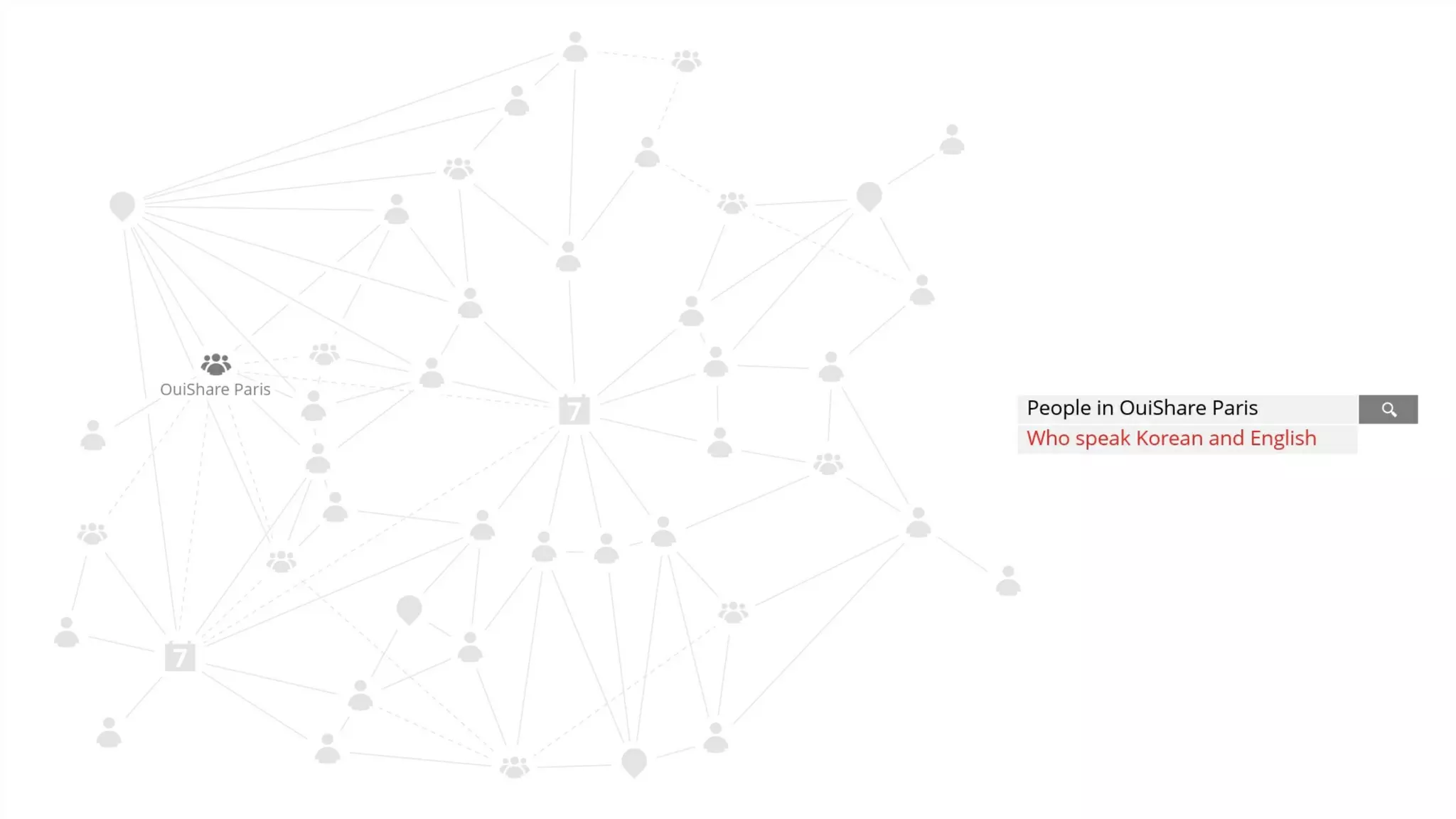 The lovechild of social media, the sharing economy, and Bitcoin - The Open Decentralised Data Project