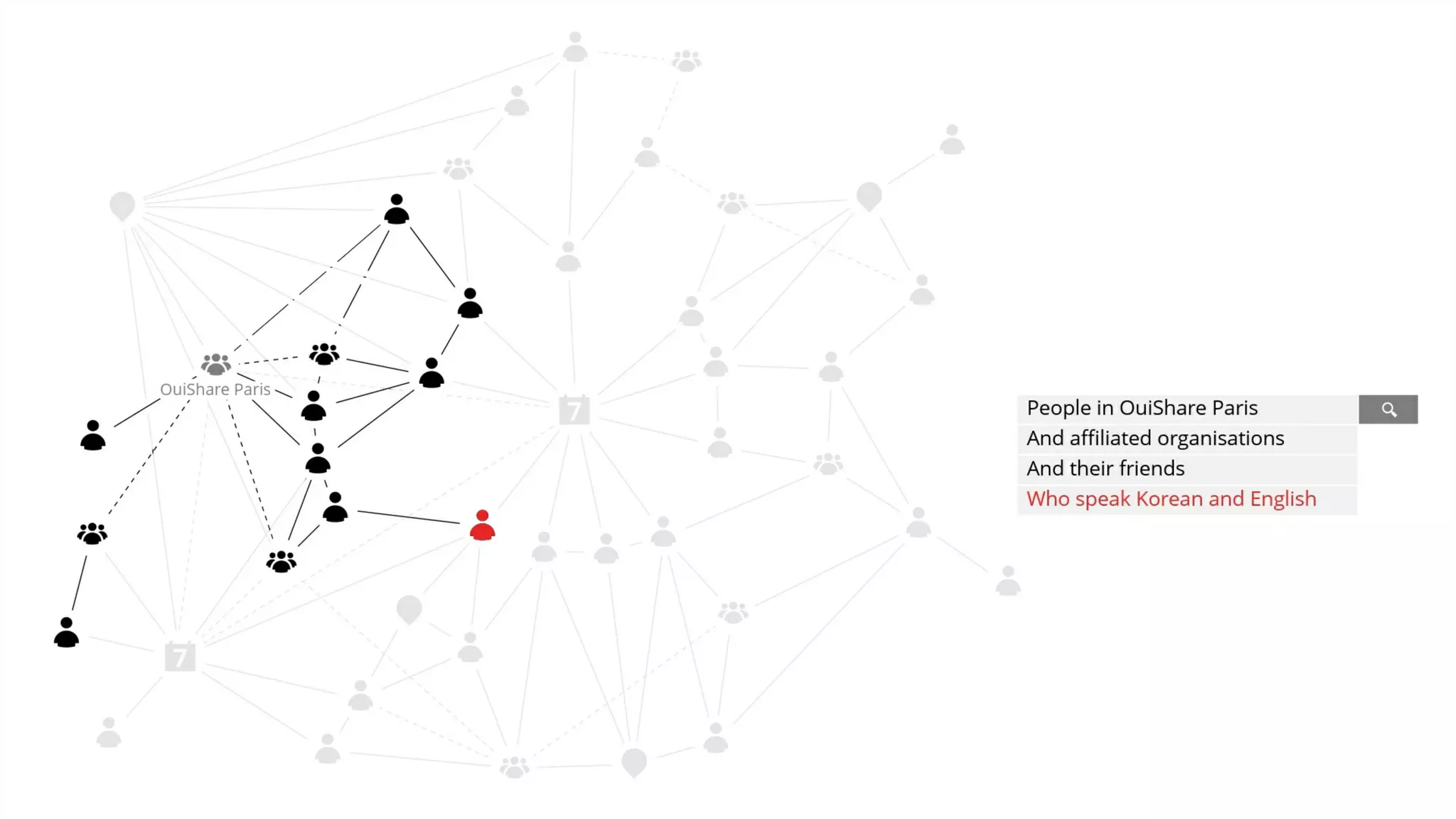 The lovechild of social media, the sharing economy, and Bitcoin - The Open Decentralised Data Project