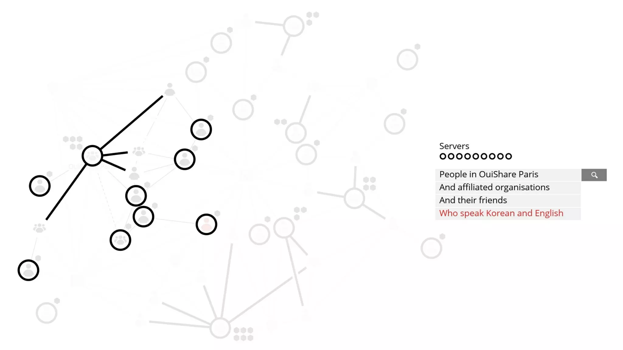 The lovechild of social media, the sharing economy, and Bitcoin - The Open Decentralised Data Project