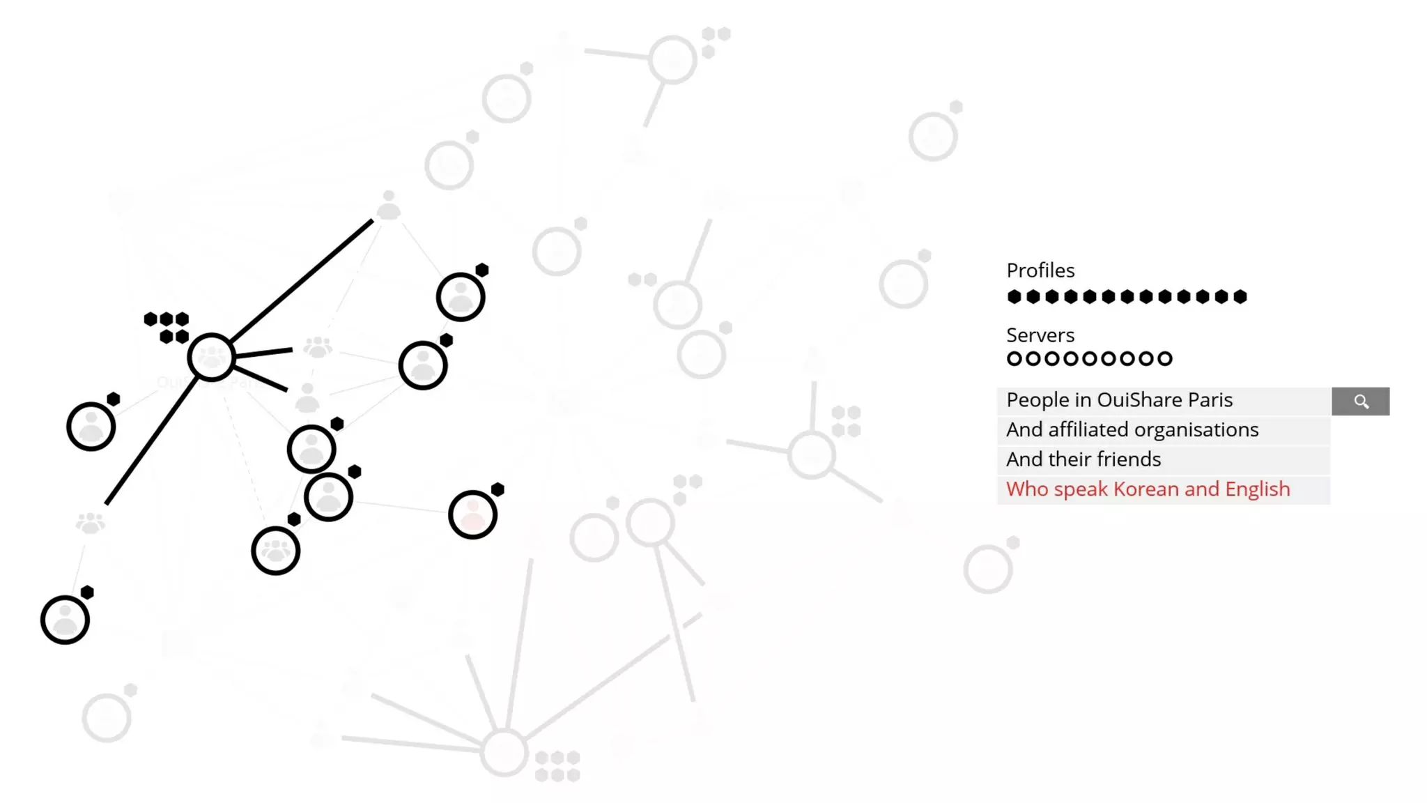 The lovechild of social media, the sharing economy, and Bitcoin - The Open Decentralised Data Project
