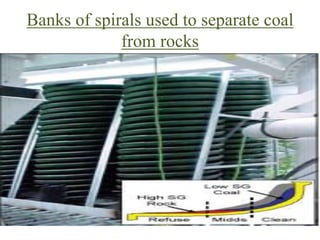 Banks of spirals used to separate coal
from rocks
 