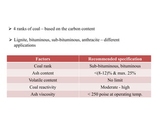 SELECTION OF SUITBLE COAL FOR
GASIFICATION
 Lignite, bituminous, sub-bituminous, anthracite – different
applications
Factors Recommended specification
Coal rank Sub-bituminous, bituminous
Ash content <(8-12)% & max. 25%
Volatile content No limit
Coal reactivity Moderate - high
Ash viscosity < 250 poise at operating temp.
 4 ranks of coal – based on the carbon content
 