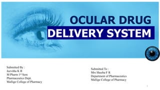 1
OCULAR DRUG
DELIVERY SYSTEM
Submitted By :
Jeevitha K B
M Pharm 1st Sem
Pharmaceutics Dept.
Mallige College of Pharmacy
Submitted To :
Mrs Sheeba F R
Department of Pharmaceutics
Mallige College of Pharmacy
 