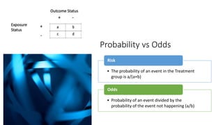 Odds Ratio Mentel Haeszel Odds Ratio