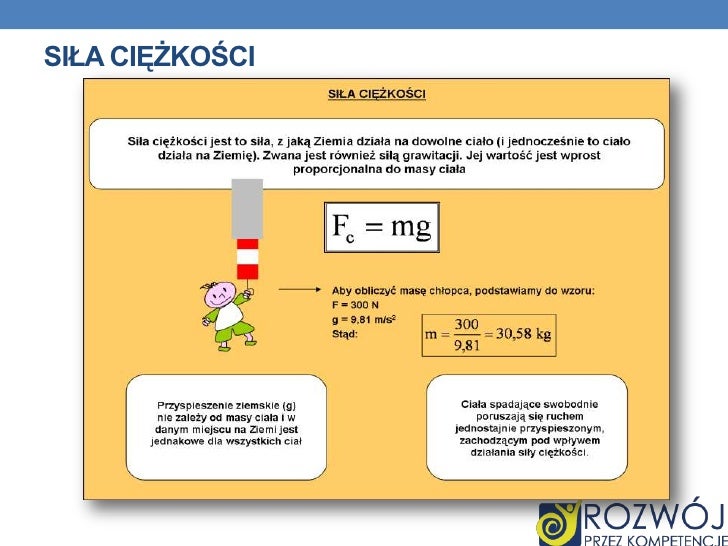 Oddziaływania i siły