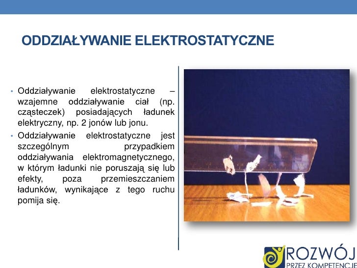 Wskaż Zjawiska Które Zachodzą W Wyniku Oddziaływania Elektrostatycznego Oddziaływania i siły