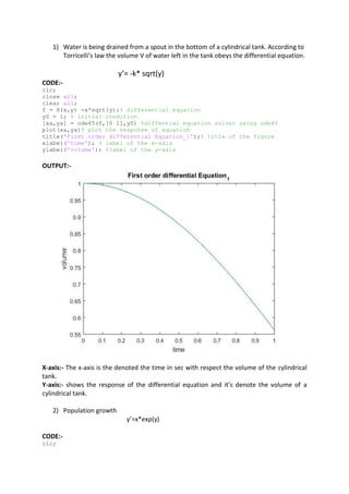 1) Water is being drained from a spout in the bottom of a cylindrical tank. According to
Torricelli’s law the volume V of water left in the tank obeys the differential equation.
y’= -k* sqrt(y)
CODE:-
clc;
close all;
clear all;
f = @(x,y) -x*sqrt(y);% differential equation
y0 = 1; % initial condition
[xa,ya] = ode45(f,[0 1],y0) %diffential equation solver using ode45
plot(xa,ya)% plot the response of equation
title('First order differential Equation_1');% title of the figure
xlabel('time'); % label of the x-axis
ylabel('volume'); %label of the y-axis
OUTPUT:-
X-axis:- The x-axis is the denoted the time in sec with respect the volume of the cylindrical
tank.
Y-axis:- shows the response of the differential equation and it’s denote the volume of a
cylindrical tank.
2) Population growth
y’=x*exp(y)
CODE:-
clc;
 