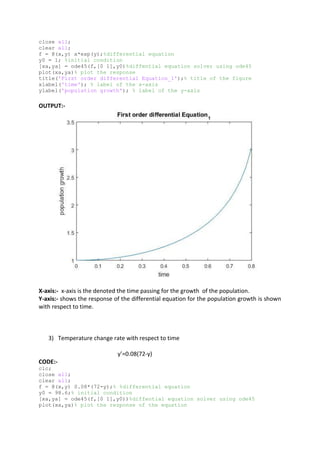 close all;
clear all;
f = @(x,y) x*exp(y);%differential equation
y0 = 1; %initial condition
[xa,ya] = ode45(f,[0 1],y0)%diffential equation solver using ode45
plot(xa,ya)% plot the response
title('First order differential Equation_1');% title of the figure
xlabel('time'); % label of the x-axis
ylabel('population growth'); % label of the y-axis
OUTPUT:-
X-axis:- x-axis is the denoted the time passing for the growth of the population.
Y-axis:- shows the response of the differential equation for the population growth is shown
with respect to time.
3) Temperature change rate with respect to time
y’=0.08(72-y)
CODE:-
clc;
close all;
clear all;
f = @(x,y) 0.08*(72-y);% %differential equation
y0 = 98.6;% initial condition
[xa,ya] = ode45(f,[0 1],y0))%diffential equation solver using ode45
plot(xa,ya)% plot the response of the equation
 