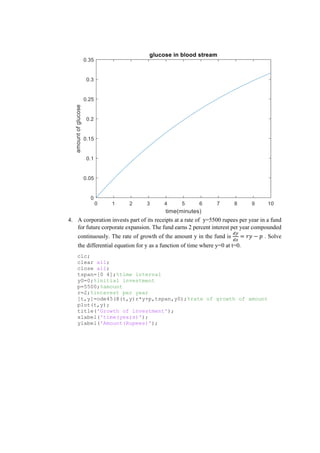 4. A corporation invests part of its receipts at a rate of y=5500 rupees per year in a fund
for future corporate expansion. The fund earns 2 percent interest per year compounded
continuously. The rate of growth of the amount y in the fund is
𝑑𝑦
𝑑𝑥
= 𝑟𝑦 − 𝑝 . Solve
the differential equation for y as a function of time where y=0 at t=0.
clc;
clear all;
close all;
tspan=[0 4];%time interval
y0=0;%initial investment
p=5500;%amount
r=2;%interest per year
[t,y]=ode45(@(t,y)r*y+p,tspan,y0);%rate of growth of amount
plot(t,y);
title('Growth of investment');
xlabel('time(years)');
ylabel('Amount(Rupees)');
 