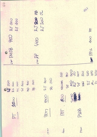 O o
O °
0
o
o
o
O^o g o p g
§ £§£»£■,**
5 4
«Ni
 