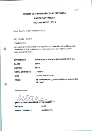 ORDEM DE TRANFERENCIA ELETRÔNICA
BANCO SANTANDER
05/ FEVEREIRO/ 2015
JISS
Rio de Janeiro, 05 de Fevereiro de 2015.
Att: Ricardo - Gerente
Prezado Senhor,
Venho pela presente solicitar que seja efetuada a Transferência Eletrônica
Disponível - TED, e debitado em minha conta em vossa agência, para a
conta abaixo informada.
FAVORECIDO
BANCO
AGÊNCIA
CONTA CORRENTE
CNP3
VALOR
CONSTRUTORA NORBERTO ODEBRECHT S A
ITAU
0912
13265-1
15.102.288/0001-82
R$ 4.500.000,00 (Quatro milhões e quinhentos
mil reais)
Atenciosamente,
■NEDICTO BARBOS?
AGÊNCIA
CONTA CORRENTE
SILVA JUNIOI
4207
01080967-8
 