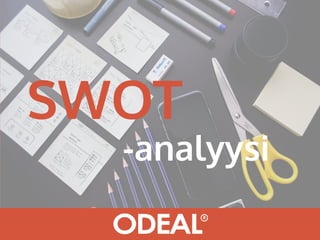 SWOT
-analyysi
 