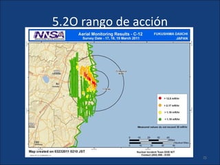 5.2O rango de acción




                       25
 