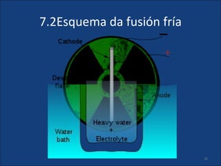 7.2Esquema da fusión fría




                            31
 
