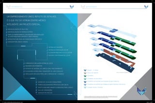 UM EMPREENDIMENTO ÚNICO, REPLETO DE DETALHES.
É O QUE FAZ DO VITRIUM CENTRO MÉDICO
INTELIGENTE UM PROJETO ESPECIAL.
Consultórios com previsão para instalação de gases medicinais e área técnica
Consultórios com previsão para instalação de gases medicinais
Consultórios com área técnica
Consultórios
CORREDOR DE CIRCULAÇÃO INTERNA DE 2,20 M
BANHEIROS NOS PAVIMENTOS
DEPÓSITO DE MATERIAL DE LIMPEZA (DML) NOS PAVIMENTOS
ELEVADORES EXTRAS PARA TRANSPORTE DE LIXO E ENTULHO
CIRCULAÇÃO EXCLUSIVA PARA LIXO E SERVIÇOS NO 1o
SUBSOLO
SISTEMA DE EXAUSTÃO
SISTEMA DE RENOVAÇÃO DE AR
ELEVADOR PARA MACA (2,10 X 1,30 M)
ESCADAS COM PATAMAR DE 2,20 M
ACESSO DE 1,10 M AOS CONSULTÓRIOS
PORTAS DOS BANHEIROS PRIVATIVOS COM 0,80 M
SHAFTS AUXILIARES (MAIOR FLEXIBILIDADE PARA LAYOUT)
SALA DE CONVENÇÕES
SERVIÇOS PAY-PER-USE
INDIVIDUALIZAÇÃO DE ÁGUA FRIA
INDIVIDUALIZAÇÃO DE ENERGIA ELÉTRICA
PARTE DO EMPREENDIMENTO COM PREVISÃO PARA INSTALAÇÃO
DE GASES MEDICINAIS (OXIGÊNIO E ÓXIDO NITROSO)
INFRAESTRUTURA PARA AR-CONDICIONADO (TIPO SPLIT)
GERADOR PARA ÁREAS COMUNS
CROQUI ILUSTRATIVO DA SETORIZAÇÃO
Garagem – 2o
subsolo
Clínicas com depósito
As unidades com possibilidade de atendimento com infraestrutura para gases medicinais (oxigênio e óxido nitroso) são: as salas 01 a 40; 101
a 140; 201 a 216 e 301 a 304. Porta composta por uma folha de 0,80 m e outra de 0,30 m, totalizando 1,10 m de vão. As portas dos banheiros
privativosterãofolhade0,80mabrindoparaoladodefora.Ilustraçãoartísticaesquemáticasemescala.
Circulação vertical / horizontal
DIFERENCIAIS SETORIZAÇÃO
27783_011_Odebrecht_Vitrium_BookCorretor_26x34cm.indd 25-26 10/26/12 1:16 AM
 