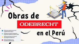 Obras de
en el Perú
 