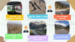 METRO LIMA - LÍNEA 1
,TRAMO 1 Y 2 (2009-2011).
1.
4. vía costa verde - callao
(2013)
2. lISAR SUR TRAMOS 1 Y 2 (2005) 3. Vía de evitamiento -
cusco (2012)
6. lisar norte (2005).
5. carretera callejón de
huaylas (2010)
 