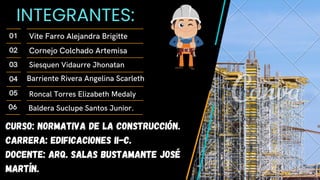 INTEGRANTES:
Vite Farro Alejandra Brigitte
01
04
Cornejo Colchado Artemisa
02
Siesquen Vidaurre Jhonatan
03
Barriente Rivera Angelina Scarleth
05 Roncal Torres Elizabeth Medaly
DOCENTE: ARQ. SALAS BUSTAMANTE JOSé
MARTíN.
CURSO: NORMATIVA DE LA CONSTRUCCIÓN.
CARRERA: Edificaciones II-C.
06 Baldera Suclupe Santos Junior.
 