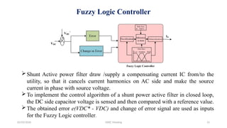 Shunt Active Power Filter with Non-linear Load | PPTX