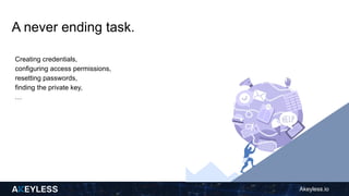 Streamline CI/CD with Just-in-Time Access