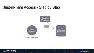 Streamline CI/CD with Just-in-Time Access