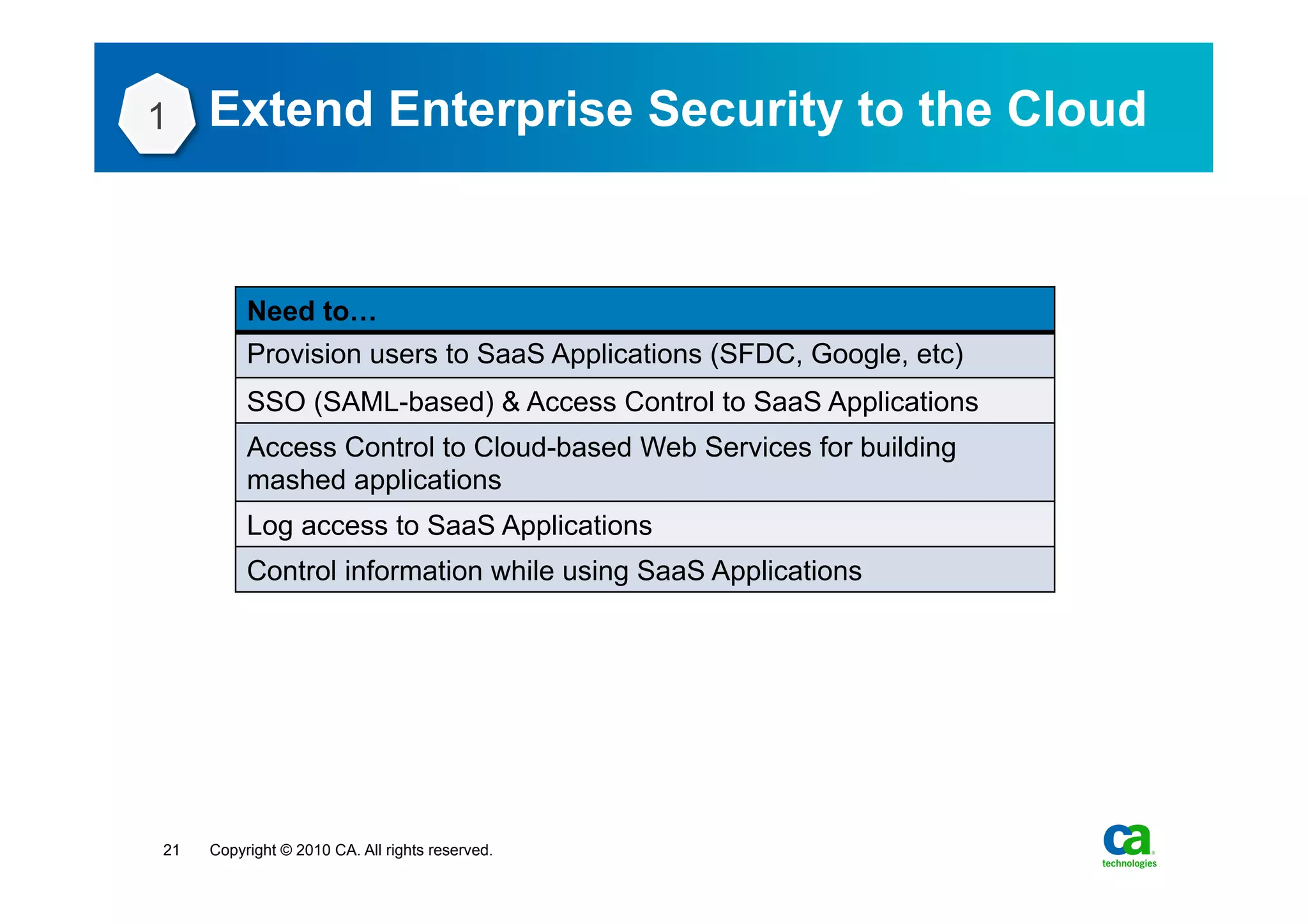 1    Extend Enterprise Security to the Cloud


          Need to…
          Provision users to SaaS Applications (SFDC, Google, etc)
          SSO (SAML-based) & Access Control to SaaS Applications
          Access Control to Cloud-based Web Services for building
          mashed applications
          Log access to SaaS Applications
          Control information while using SaaS Applications




21   Copyright © 2010 CA. All rights reserved.
 