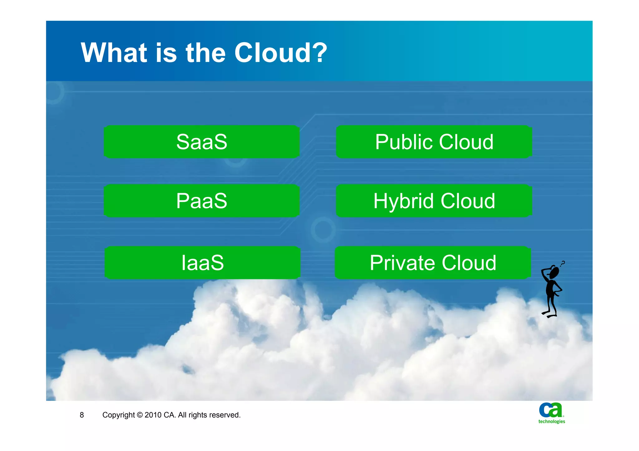What is the Cloud?


                         SaaS                   Public Cloud

                         PaaS                   Hybrid Cloud

                           IaaS                 Private Cloud




8   Copyright © 2010 CA. All rights reserved.
 
