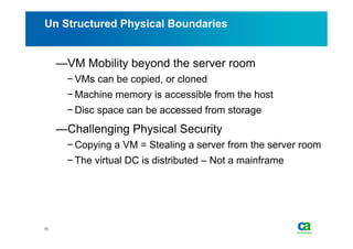 Un Structured Physical Boundaries


     — VM Mobility beyond the server room
       − VMs can be copied, or cloned
       − Machine memory is accessible from the host
       − Disc space can be accessed from storage
     — Challenging Physical Security
       − Copying a VM = Stealing a server from the server room
       − The virtual DC is distributed – Not a mainframe




11
 