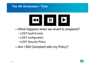 The 4th Dimension - Time




     — What happens when we revert to snapshot?
       − LOST Audit Events
       − LOST configuration
       − LOST Security Policy
     — Am I Still Compliant with my Policy?



12
 