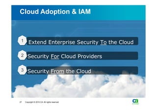 Cloud Adoption & IAM



 1      Extend Enterprise Security To the Cloud

 2 Security For Cloud Providers


 3 Security From the Cloud




27   Copyright © 2010 CA. All rights reserved.
 