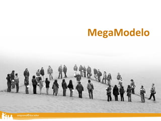 MegaModelo 
