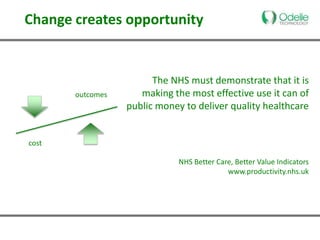 Change creates opportunity


                        The NHS must demonstrate that it is
       outcomes      making the most effective use it can of
                  public money to deliver quality healthcare


cost

                              NHS Better Care, Better Value Indicators
                                            www.productivity.nhs.uk
 