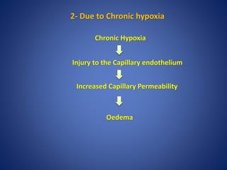 2- Due to Chronic hypoxia
Chronic Hypoxia
Injury to the Capillary endothelium
Increased Capillary Permeability
Oedema
 