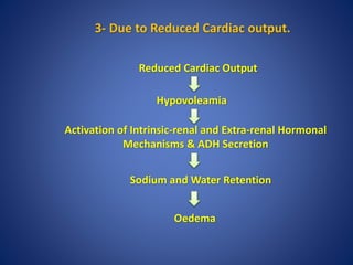 3- Due to Reduced Cardiac output.
Reduced Cardiac Output
Hypovoleamia
Activation of Intrinsic-renal and Extra-renal Hormonal
Mechanisms & ADH Secretion
Sodium and Water Retention
Oedema
 
