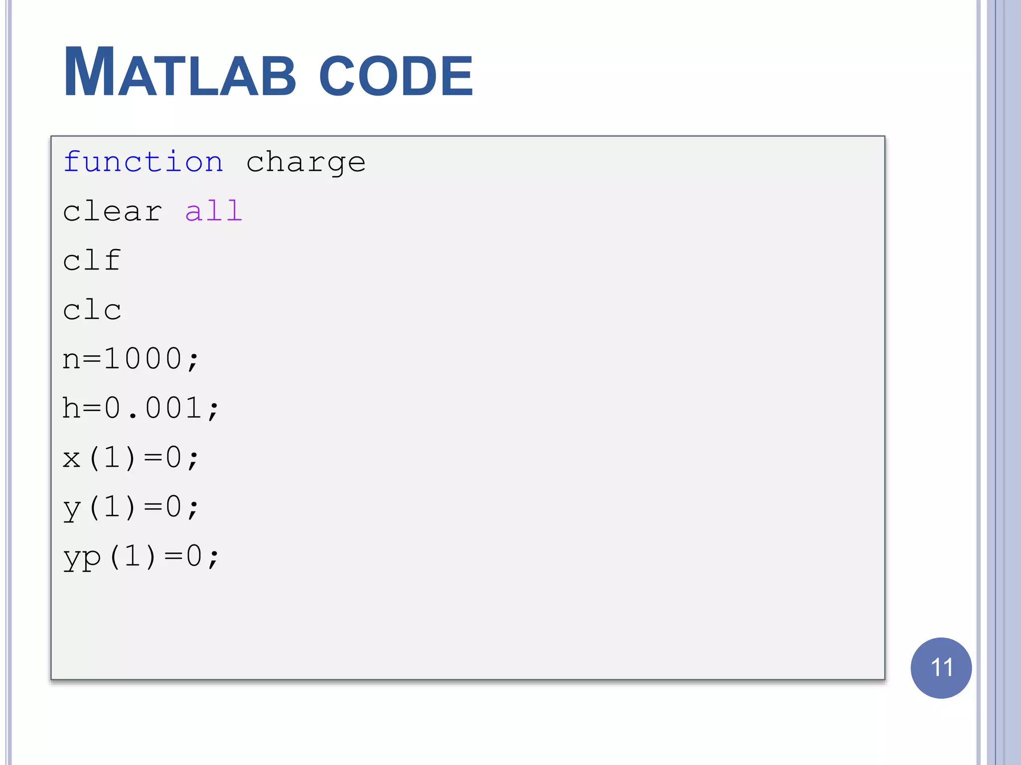 MATLAB CODE
function charge
clear all
clf
clc
n=1000;
h=0.001;
x(1)=0;
y(1)=0;
yp(1)=0;
11
 