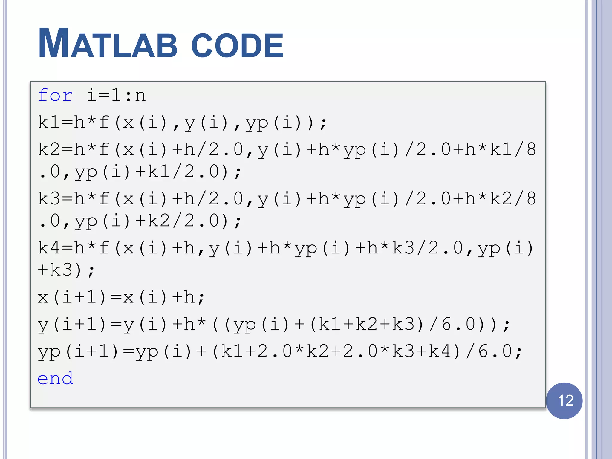 Modeling of an RLC circuit | PPTX