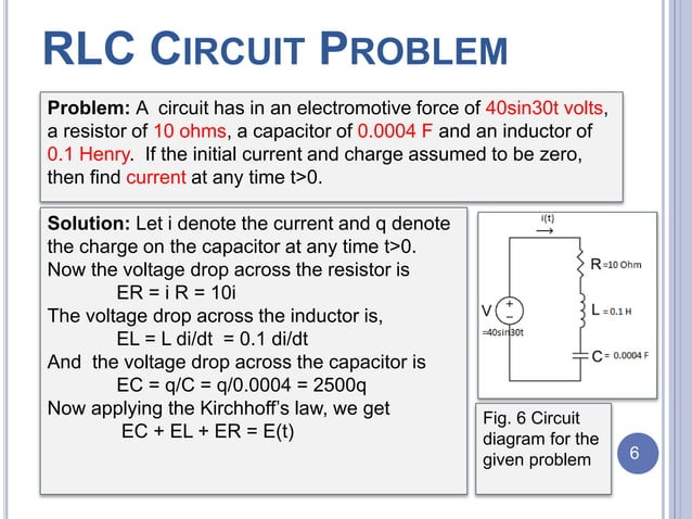 Modeling of an RLC circuit | PPTX