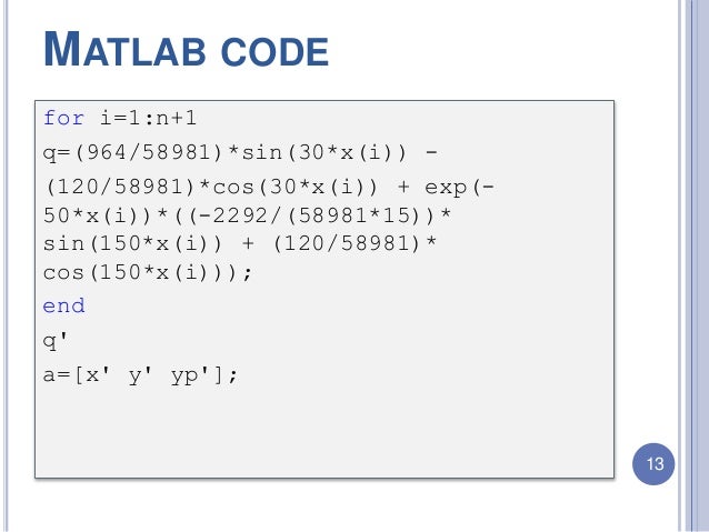 Modeling Of An Rlc Circuit