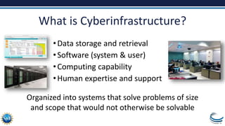 What is Cyberinfrastructure?
•Data storage and retrieval
•Software (system & user)
•Computing capability
•Human expertise ...