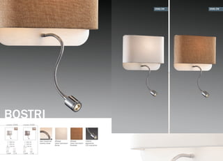 2588/2W 2589/2W
BOSTRI
серия 2588 серия 2589
/2W /2W
280 mm
240 mm
128 mm
от стены
E27
1x60W
LED
1x1W
280 mm
240 mm
128 mm
от стены
E27
1x60W
LED
1x1W
гибкий
держатель
LED подсветки
абажур:
ткань «рогожка»
белая
цвет покрытия:
никель/хром
абажур:
ткань «рогожка»
бежевая
 