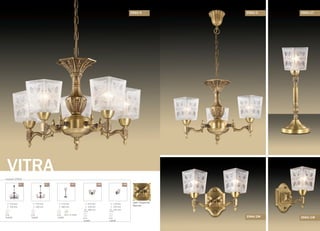 серия 2564
VITRA
/5 /3 /1T /2W /1W
510 mm
330 mm
E14
5x60W
510 mm
330 mm
E14
3x60W
325 mm
250 mm
200 mm
от стены
E14
2x60W
120 mm
250 mm
245 mm
от стены
E14
1x60W
выкл. на шнуре
210 mm
440 mm
E14
1x60W
цвет покрытия:
бронза
2564/5 2564/3
2564/2W
2564/1T
2564/1W
 