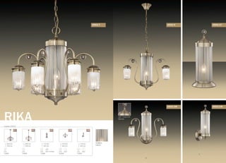 серия 2553
RIKA
495 mm
450 mm
E14
7x40W
495 mm
450 mm
E14
4x40W
/7 /4 /1T /3W /1W
цвет покрытия:
бронза
плафон:
стекло
выкл. на шнуре
175 mm
405 mm
E14
1x40W
430 mm
465 mm
E14
3x40W
выкл.
150 mm
465 mm
E14
1x40W
выкл.
2553/7 2553/4
2553/3W 2553/1W
2553/1T
 