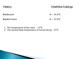 TIME(t)                                    TEMPERATURE(ф)

First0
 t = Instant                              Ф = 34.5OC

Second Instant
 t=1                                      Ф = 33.9OC



 1. The temperature of the room 15OC
 2. The normal body temperature of human being 37OC
 