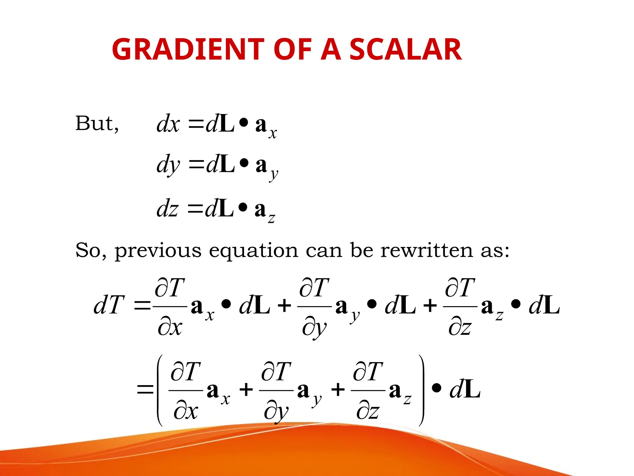 But,
z
y
x
d
dz
d
dy
d
dx
a
L
a
L
a
L






So, previous equation can be rewritten as:
L
a
a
a
L
a
L
a
L
a
d
z
T
y
T
x
T
d
z
T
d
y
T
d
x
T
dT
z
y
x
z
y
x






























GRADIENT OF A SCALAR
 