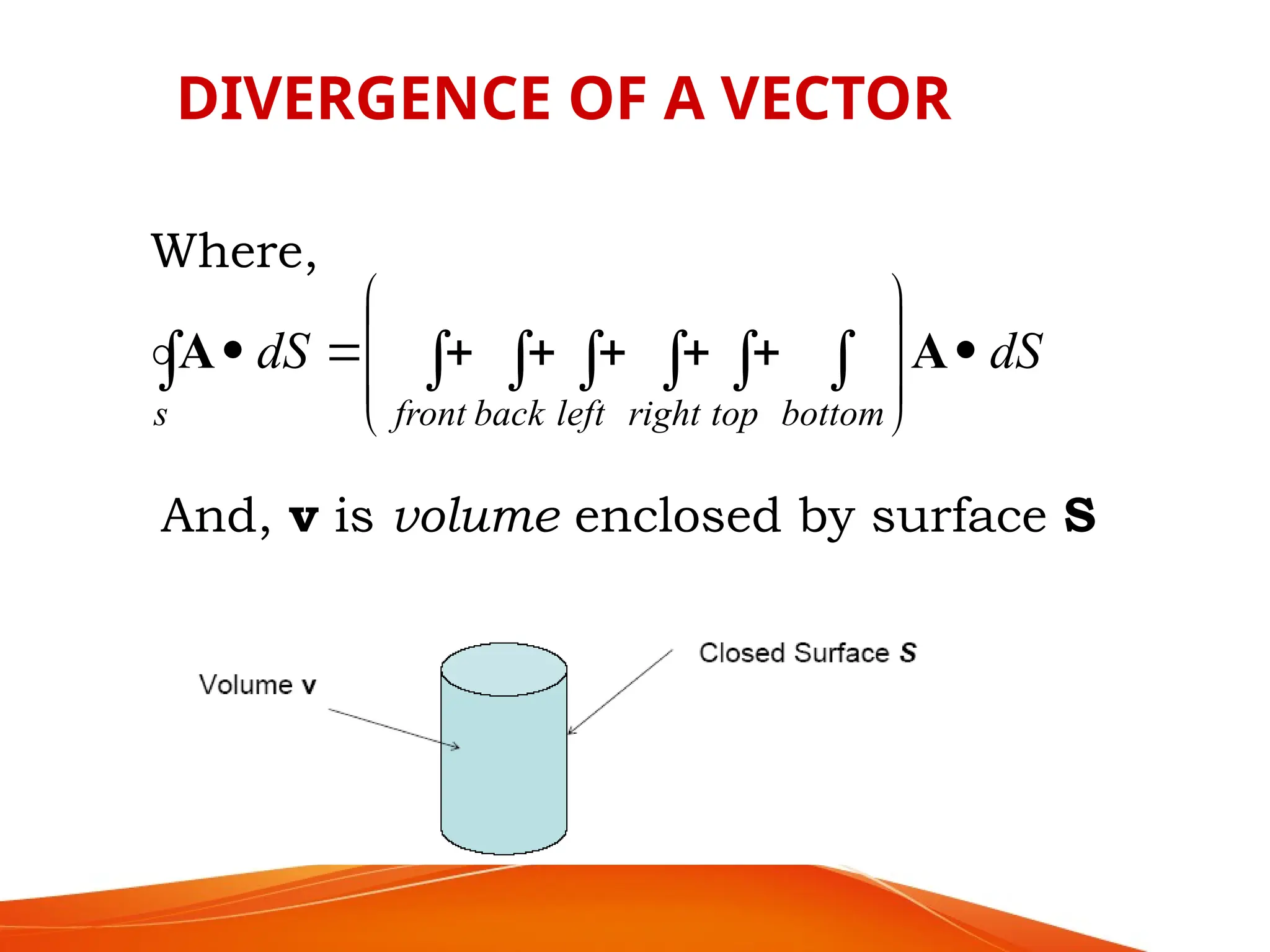 Where,
dS
dS
bottom
top
right
left
back
front
s















 





 A
A
And, v is volume enclosed by surface S
DIVERGENCE OF A VECTOR
 