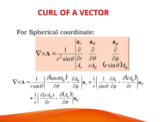 CURL OF A VECTOR
For Spherical coordinate:
  







A
r
rA
A
r
r
r
r
sin
sin
1
2









a
a
a
A
   
 













a
a
a
A










































r
r
r
A
r
rA
r
r
rA
A
r
A
A
r
)
(
1
sin
1
1
sin
sin
1
 